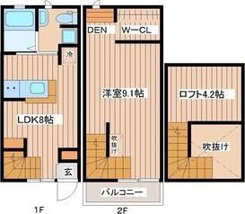 ALTAIR(1LDK/1階)の間取り写真