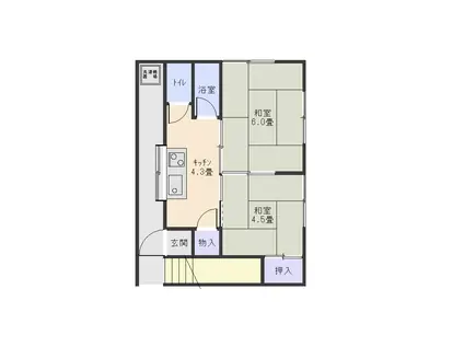 福士アパート(2K/2階)の間取り写真