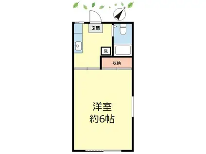 ハローレジデンス学芸大学(1K/1階)の間取り写真