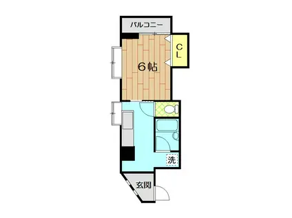 パインパール中野(1K/3階)の間取り写真