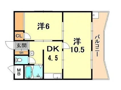 パークハイツ青谷(2DK/2階)の間取り写真