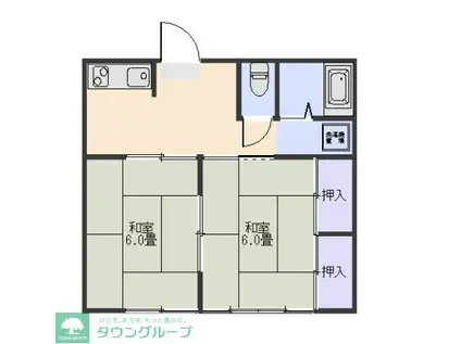 ハイツ神森1号棟(2DK/1階)の間取り写真