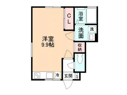 RIMOWA下轡田(ワンルーム/1階)の間取り写真