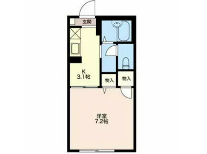 グリーンゲーブルス(1K/1階)の間取り写真