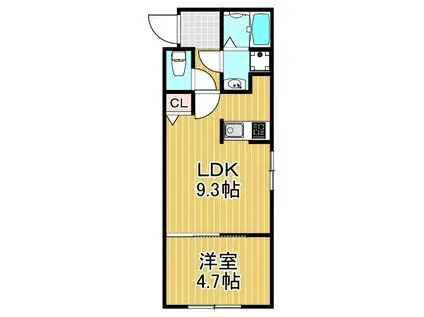 ZERDIA綾瀬(1LDK/3階)の間取り写真
