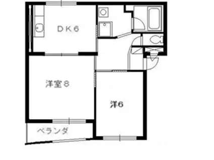 PLANETT(2DK/2階)の間取り写真