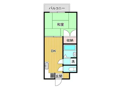 新狭山ペガサスビル(1DK/6階)の間取り写真