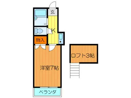 レオパレスさんわ大和田第5(1K/1階)の間取り写真