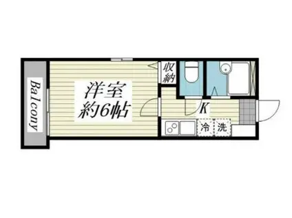 グリーンステージI(1K/1階)の間取り写真