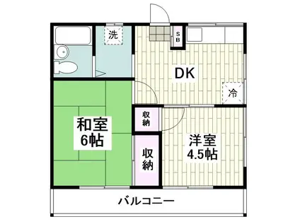 セゾン台ハイツ(2DK/2階)の間取り写真