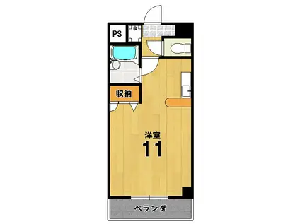 シュライン岡崎(ワンルーム/5階)の間取り写真