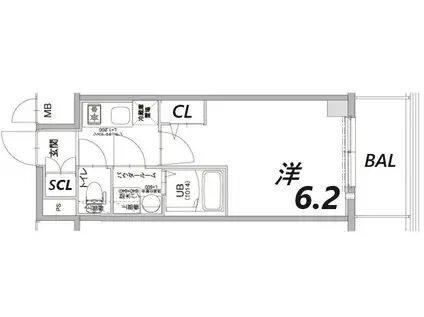 エスリード神戸グランドール(1K/14階)の間取り写真