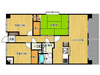 クシティガルバビル(3LDK/6階)の間取り写真