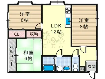 ドミール北畠(3LDK/1階)の間取り写真