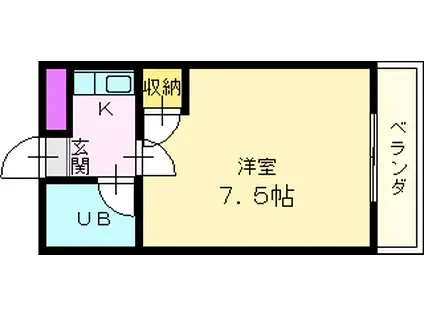 コーポ川内II(1K/2階)の間取り写真