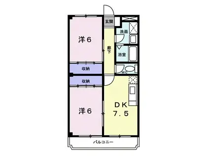 メモリー近藤(2DK/1階)の間取り写真