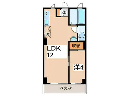 ソレイユ相模原(1LDK/3階)の間取り写真
