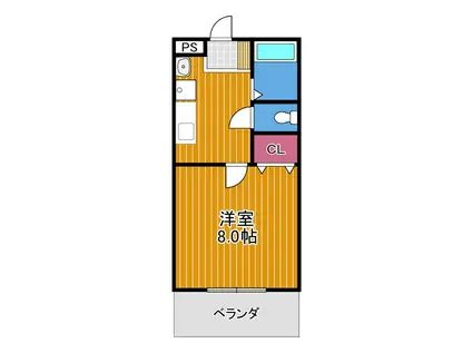 サンハイツ開(1K/1階)の間取り写真