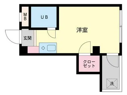 シャトルS(ワンルーム/2階)の間取り写真