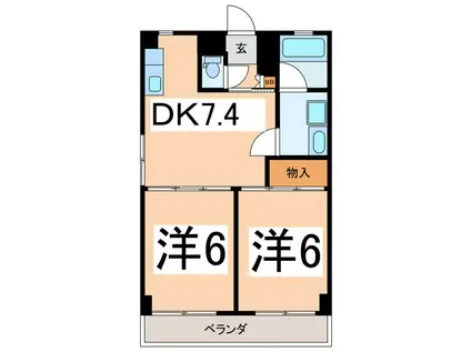 グリーンパレス(2DK/1階)の間取り写真