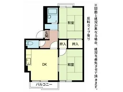 ジュネスディオ(2DK/2階)の間取り写真