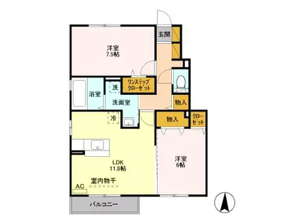 ハーベストコート B(2LDK/1階)の間取り写真