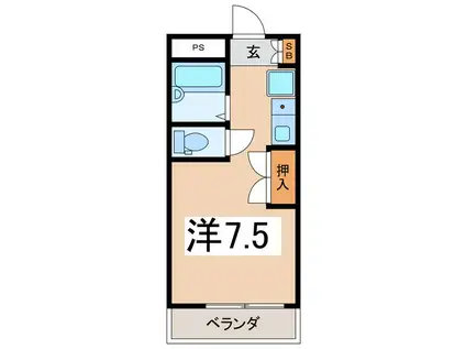 アベニューアルプスB(1K/2階)の間取り写真