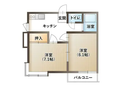 サンプリティ(2K/1階)の間取り写真