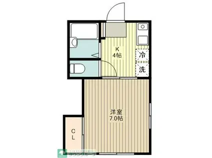 メゾングリシーヌ(1K/2階)の間取り写真