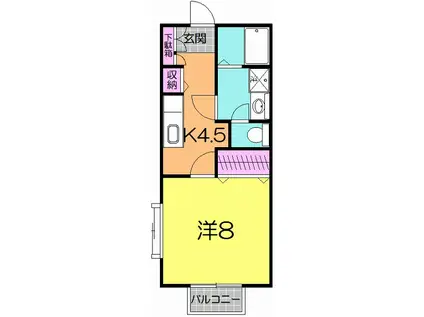 ヴァンベール富沢I(1K/2階)の間取り写真