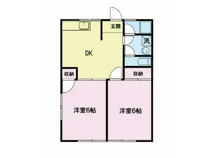 サンハイツ藤(2DK/1階)の間取り写真