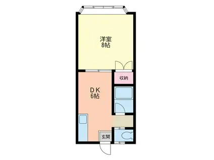 ラポールながとXI(1DK/2階)の間取り写真