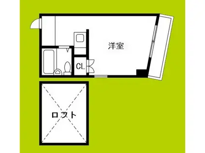 シティパレス今川(ワンルーム/4階)の間取り写真