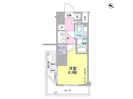 SIL西五反田(1K/7階)の間取り写真