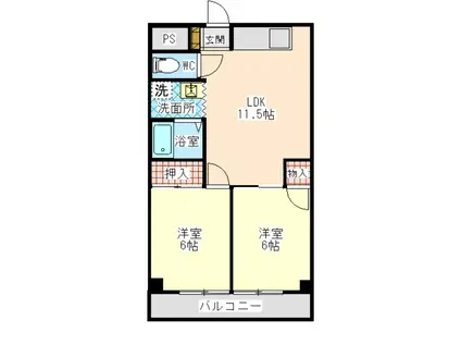 デュエット鶴見(2LDK/3階)の間取り写真