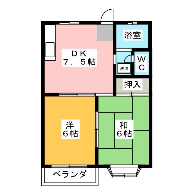 リバーサイドハイツ(2LDK/1階)の間取り写真