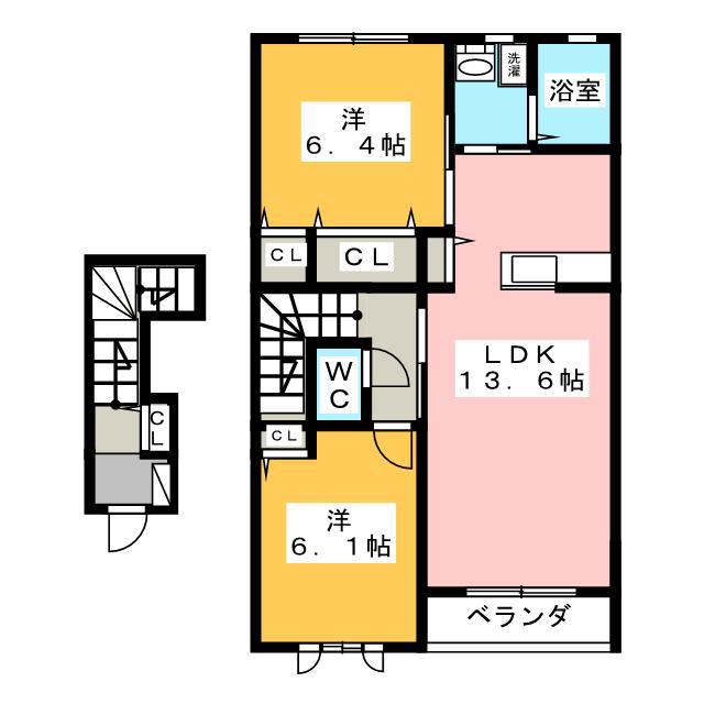 ディアス杉山C(2LDK/2階)の間取り写真