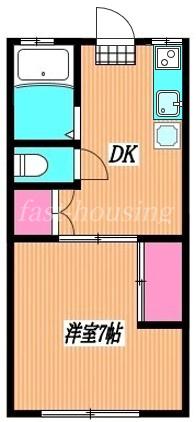 中川荘(1DK/2階)の間取り写真