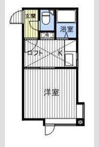 澄川天神マンション(1K/2階)の間取り写真