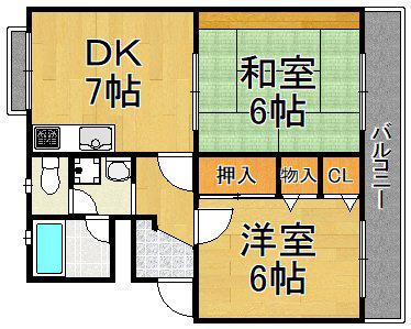 青葉ハイツ(2DK/2階)の間取り写真