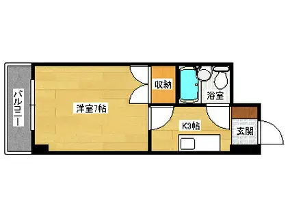 アベニュー西山(1K/2階)の間取り写真