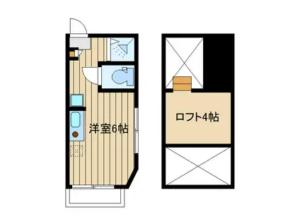 ファーストハウス武蔵関(ワンルーム/2階)の間取り写真