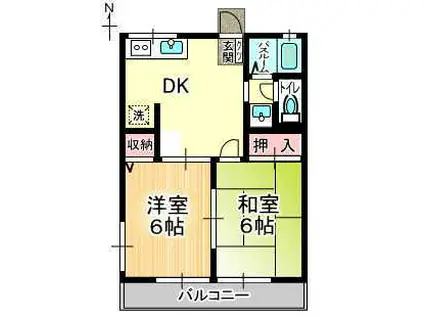 エルフォーレストII(2DK/2階)の間取り写真