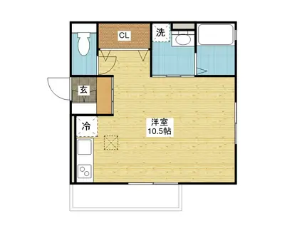 ビジュービスタ III棟(ワンルーム/2階)の間取り写真