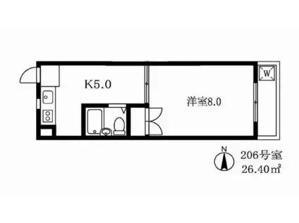 アーバンライフ中野(1DK/2階)の間取り写真