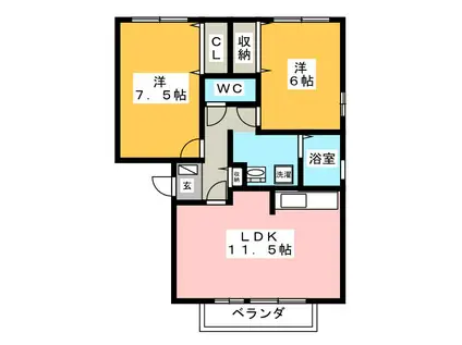 アーバンライフ久世II(2LDK/2階)の間取り写真