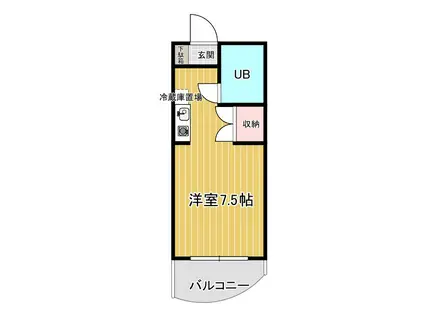 ESPACE A(ワンルーム/5階)の間取り写真