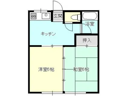 アーバンハイツ菅原(2DK/2階)の間取り写真