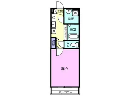 アップルIII(1K/1階)の間取り写真