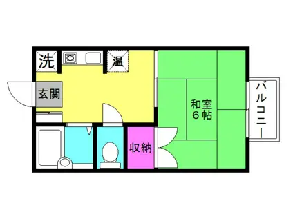 サングリーン別府(1K/2階)の間取り写真